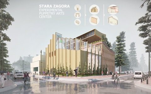 The Experimental Puppetry Arts Centre - Proposal